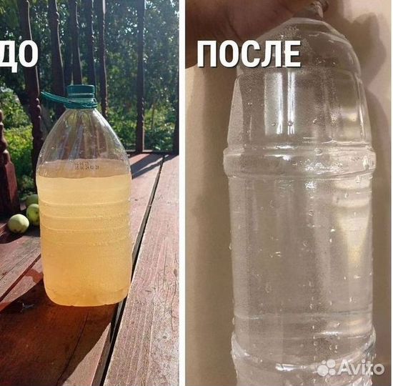 Система очистки воды из скважины Анализ воды