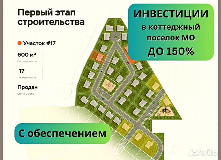 Инвестиции с обеспечением в виде земли