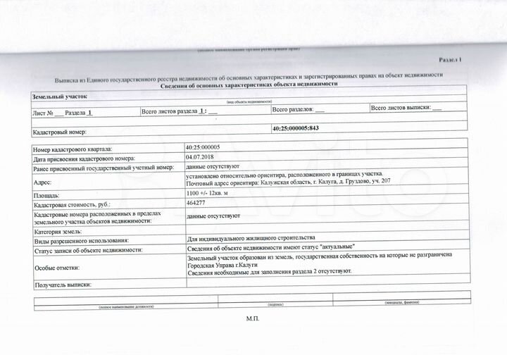 Участок 11 сот. (ИЖС)