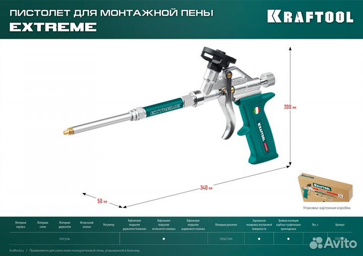 Пистолет hilti (аналог) для монтажной пены Kraftoo