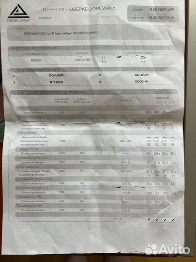 Форсунки bmw n47