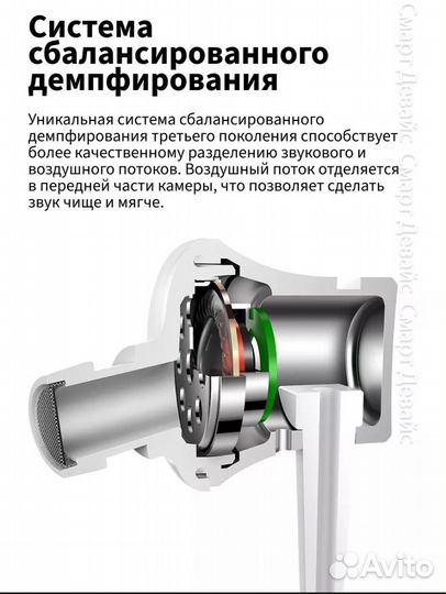 Наушники Xiomi