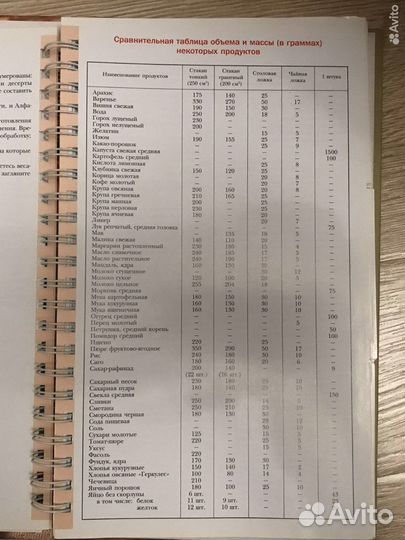 Книга рецептов «Русская кухня»