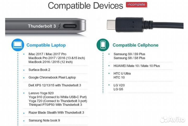 USB type-C (USB-C ) To VGA