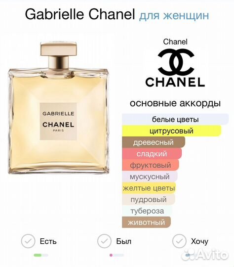 Chanel Gabrielle 100 ml полные