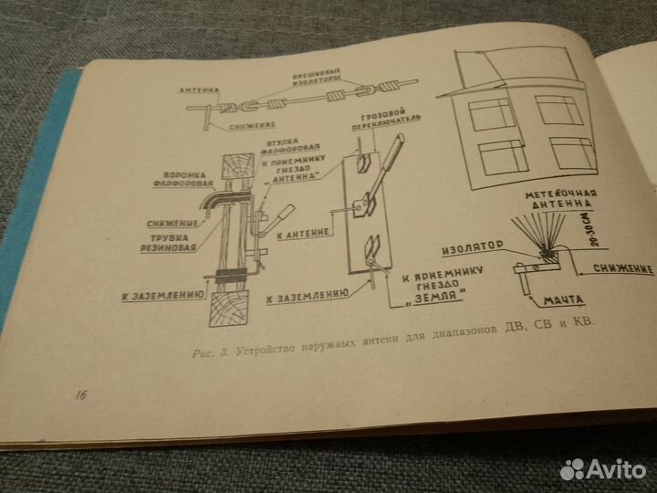 Радиола вэф радио инструкция и схема