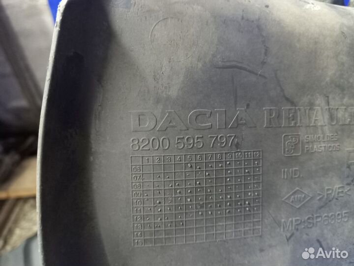 Пыльник двигателя LADA Largus Logan