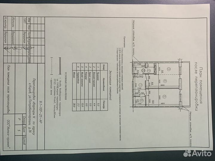 Проекты перепланировки и согласование «под ключ»