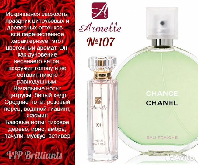 Духи от Armelle. По мотивам известных брендов