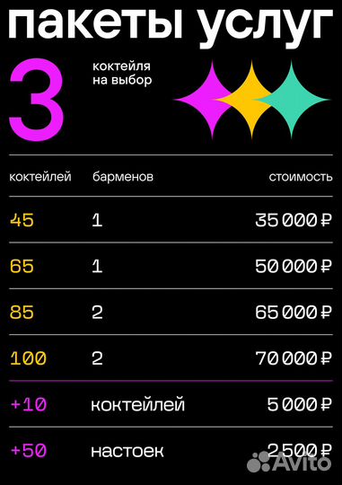 Коктейльный кейтеринг, выездной бар Барнаул