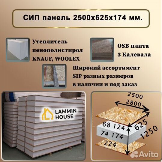 Сип панели 2500х625х174 мм. Все типы