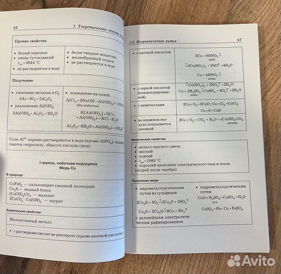 Химия в схемах и таблицах