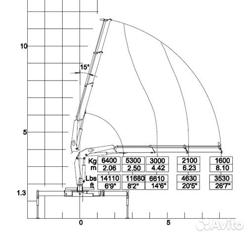 КамАЗ 43118 с КМУ, 2023