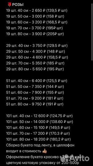 Розы с доставкой