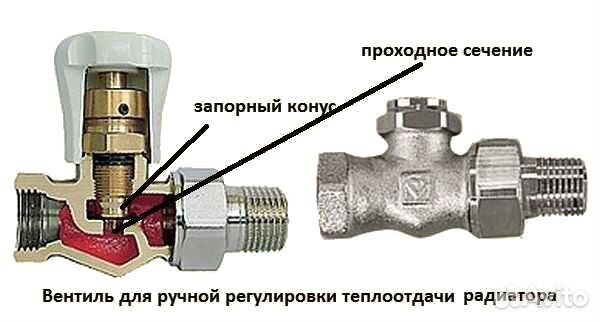 Вентиль Краники ручной регулировки для радиаторов