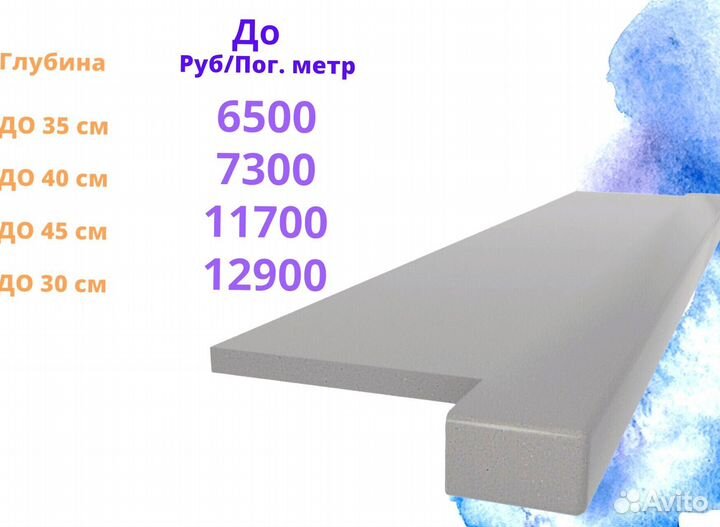Подоконники белые под камень