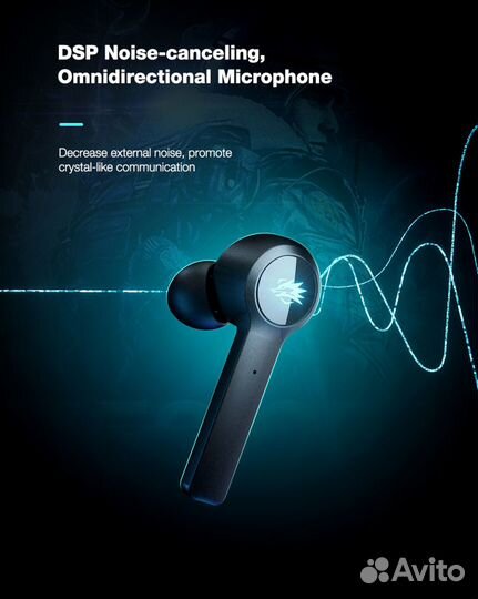 Беспроводные наушники BlitzWolf BW-FLB2 (новые)