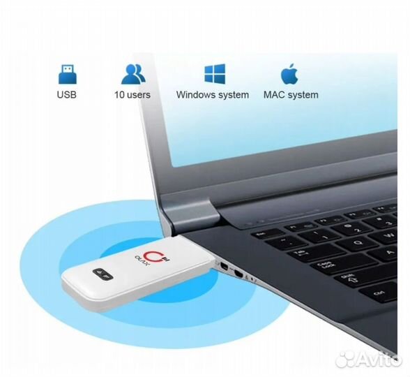 Модем 4G с раздачей Wi-Fi