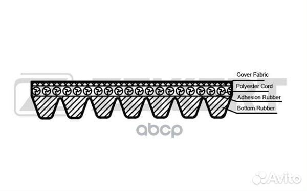 Ремень поликлиновой Nissan Terrano (D10) 14- O