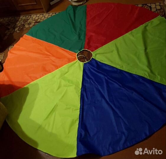 Атрибуты для аниматоров