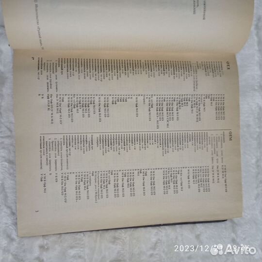 Сводный словарь современной русской лексики