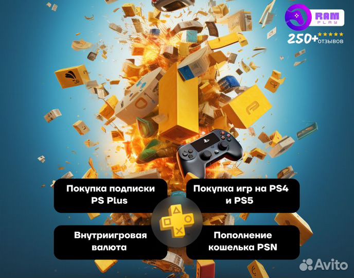 Подписка PS Plus Премиальная 12 мес + Horizon