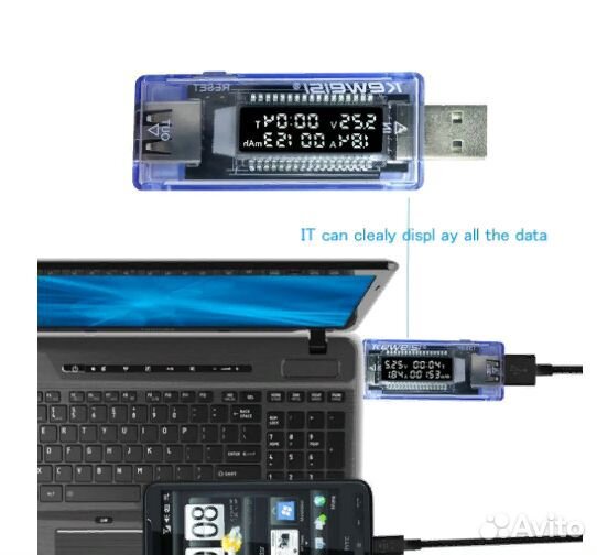 Usb тестер