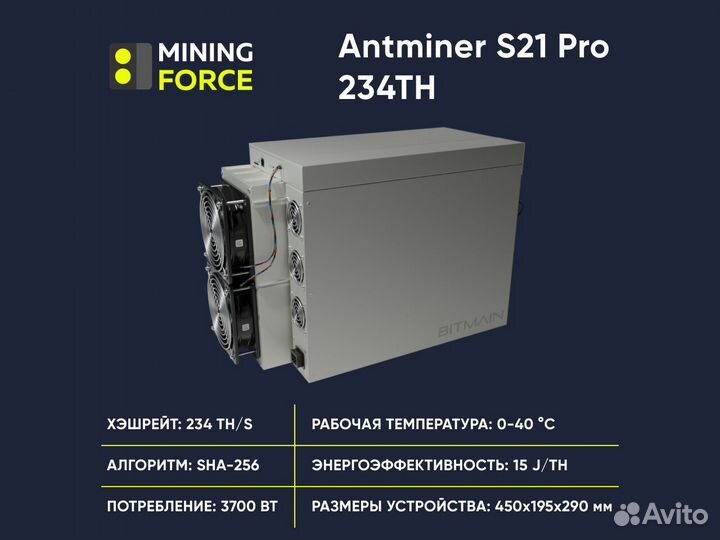 Antminer S21 Pro