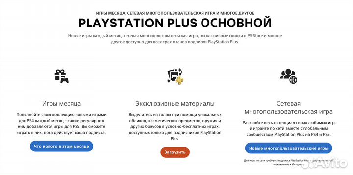 Подписка Ps Plus Extra 12 мес Турция