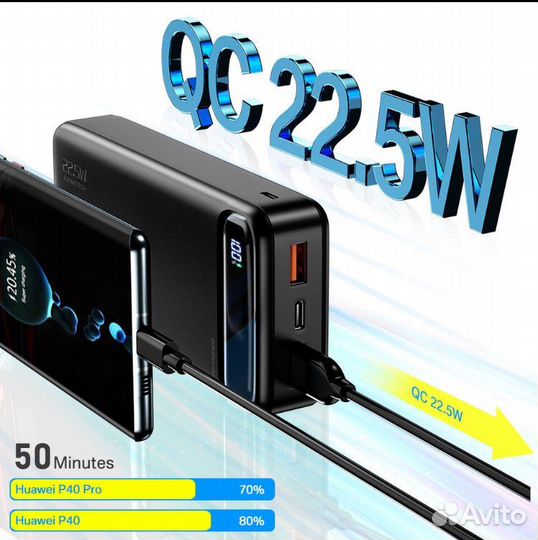 Новый powerbank Asometech 20000мАч, 22,5W