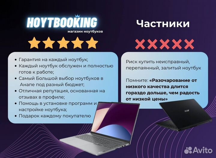 Ноутбук Lenovo IdeaPad/ssd/FullHD/с гарантией