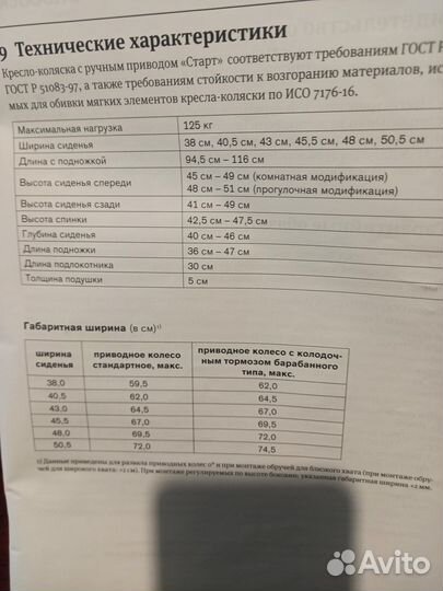 Инвалидная коляска новая Ottobock