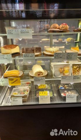 Кондитерское производство на юге города