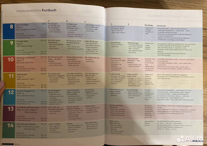 Учебник немецкого Schritte International Neu B1.2