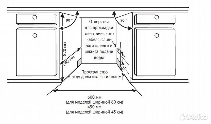 Посудомоечная машина kuppersberg GLM 6081