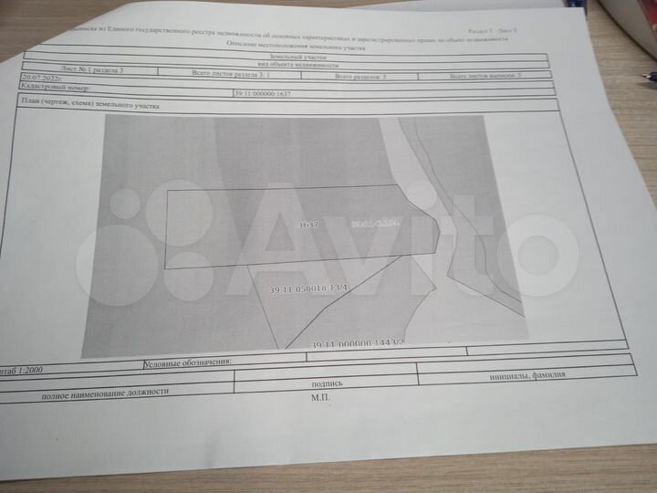 Участок 1,8 га (СНТ, ДНП)