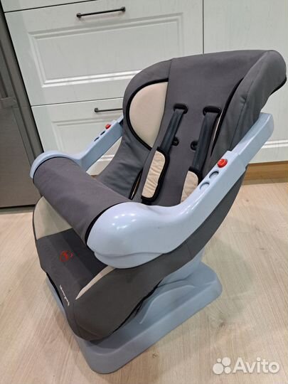 Детское автокресло 9 до 36 кг