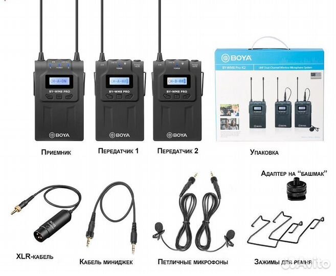 Радиопетличная микрофонная система Boya BY-WM8 Pro