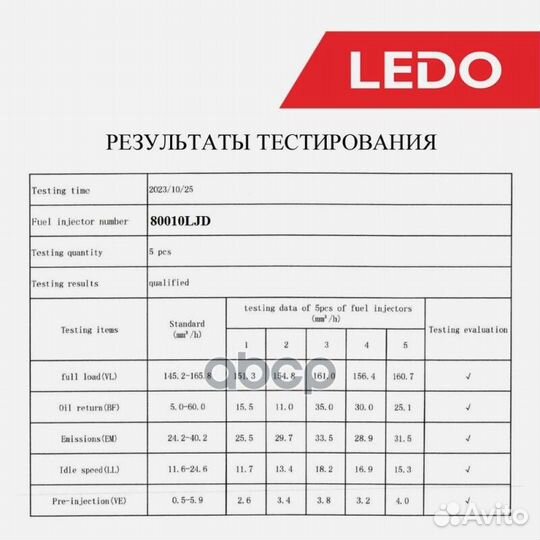 Форсунка газон next Евро-4 топливная дизельная