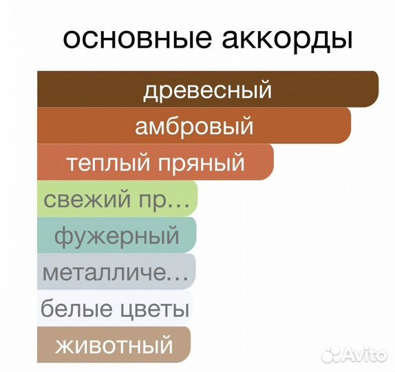 Духи baccarat rouge 540