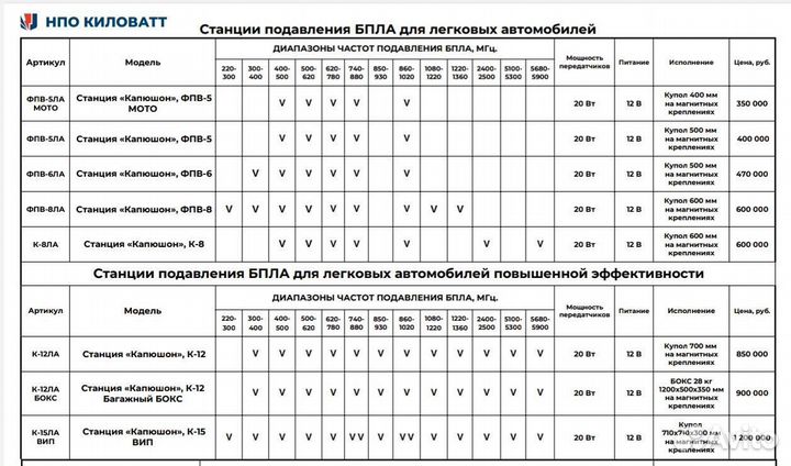 Рэб капюшон К5