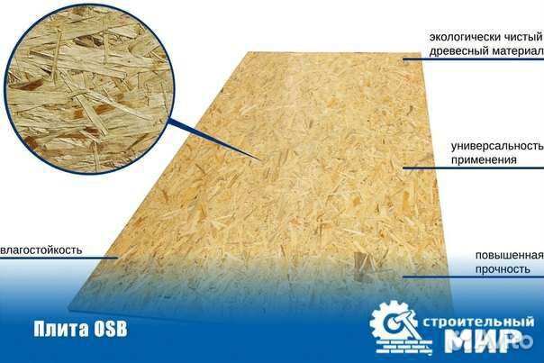 Плита OSB-3