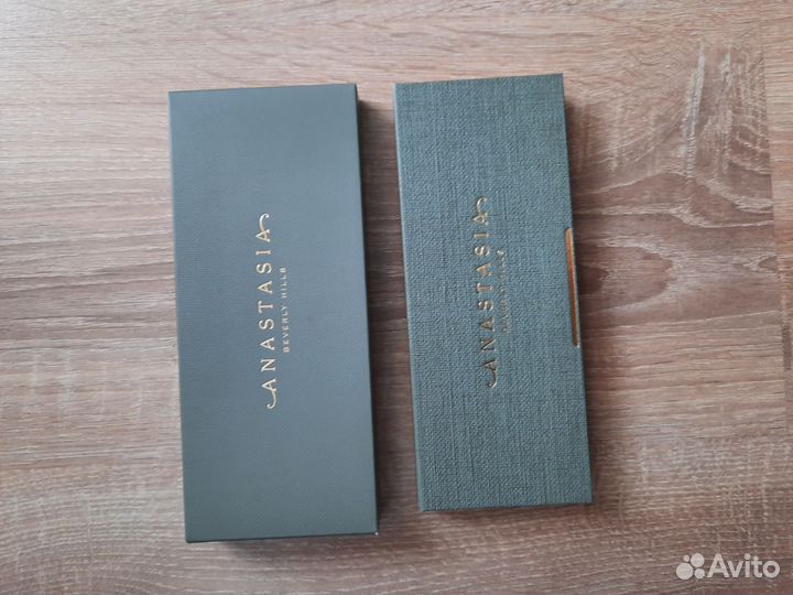 Палетка теней Nouveau Anastasia beverly hills