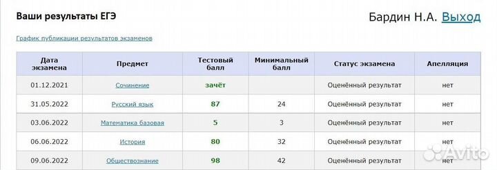 Репетитор по обществознанию онлайн