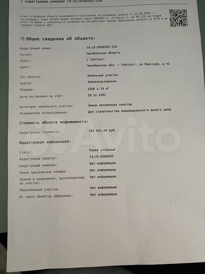 Участок 15 сот. (ИЖС)