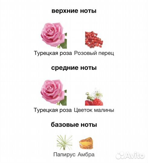 Оригинальная нишевая парфюмерия