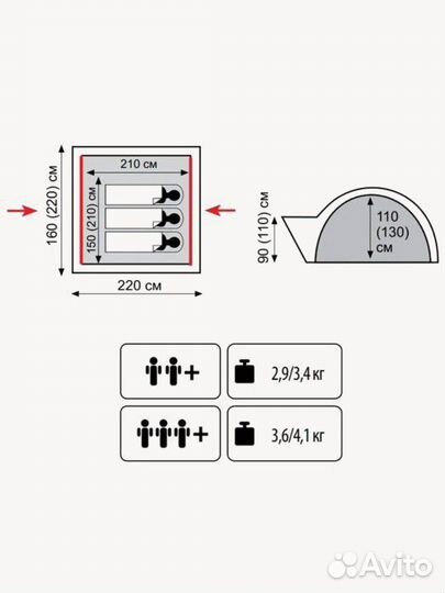 Новая палатка Tramp Lite Wonder 2 (Зеленый)