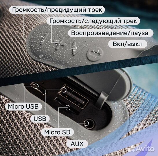 Bluetooth колонка amfox ASP-777