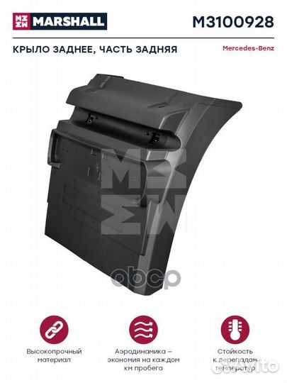 Крыло заднее, задняя часть, лев/прав. Mercedes