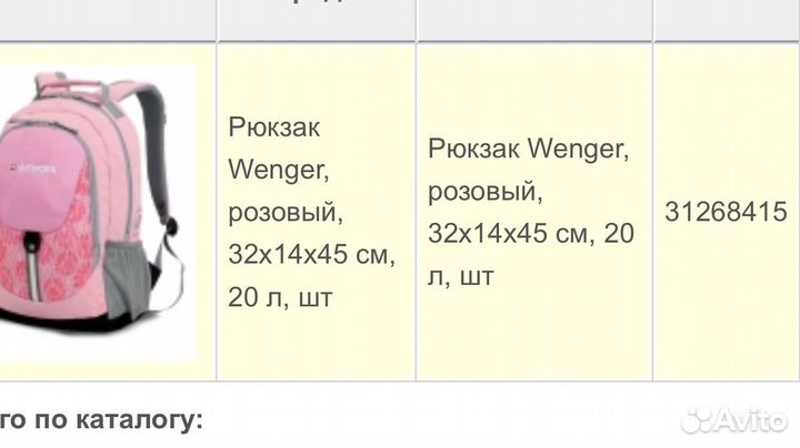 Рюкзак Wenger